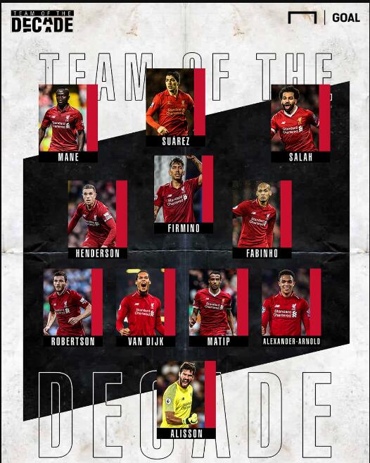 官方：英格兰名哨安东尼-泰勒将执法欧冠第4轮布鲁日vs巴萨